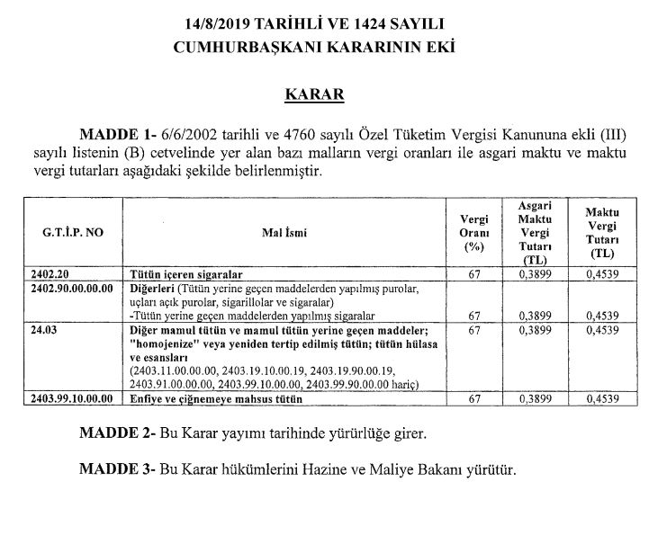 2019 15 AĞUSTOS SİGARADA ASGARİ MAKTU VERGİ ARTIŞI CUMHURBAŞKANI KARARI
