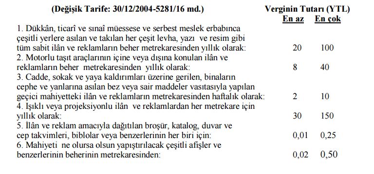ilan ve reklam vergisi tarifesi.JPG