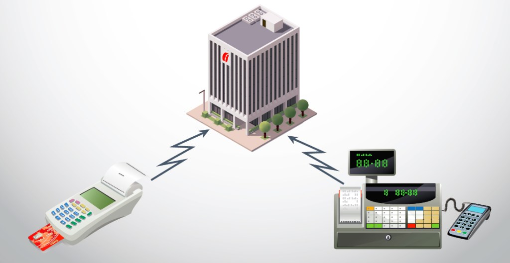 Yeni Nesil Ödeme Kaydedici Cihaz (YN ÖKC) Kullanım Usul ve Esasları ile İlgili 483 Sıra No.lu VUK Tebliği&nbsp;Yayımlandı