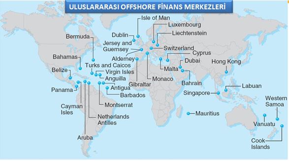 uluslararası offshore finans merkezleri (kıyı bankaları) listesi