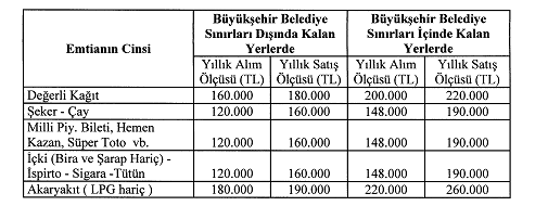 basit usul tutarlar.PNG