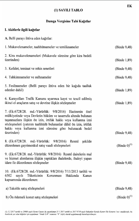 damga vergisi 2018 1 sayılı tablo 1
