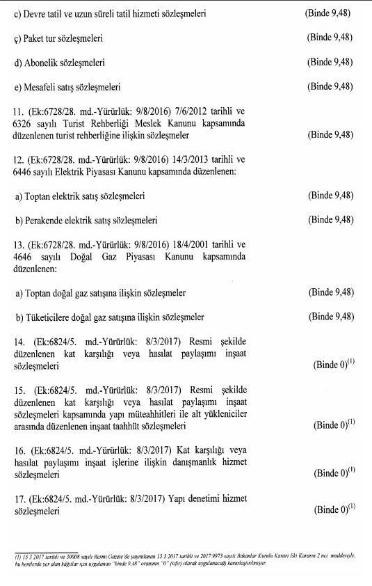 damga vergisi 2018 1 sayılı tablo 2