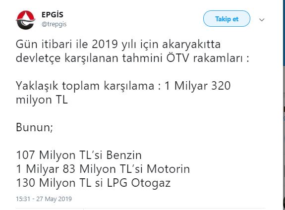 akaryakıtta eşel mobil sisteminin maliyeti mayıs 2019.JPG
