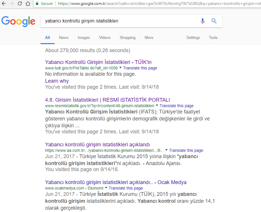 yabancı kontrollü girişim istatistikleri