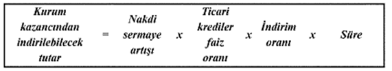 nakdi sermaye artırımı indirimi hesaplama formulü.PNG