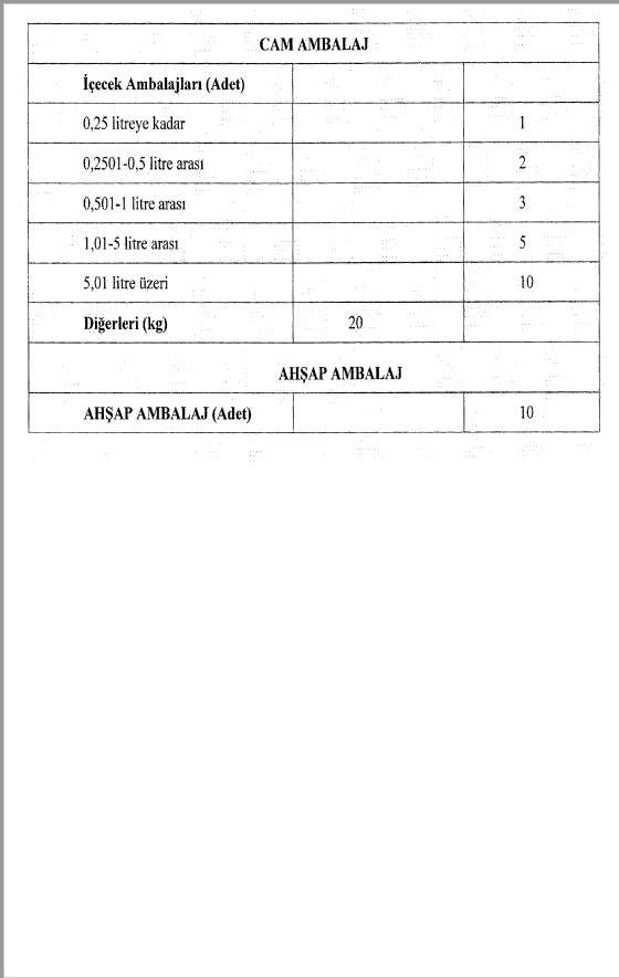 geri kazanım katılım payı listesi3