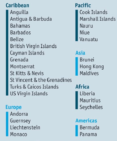 vergi cennetleri listesi.PNG