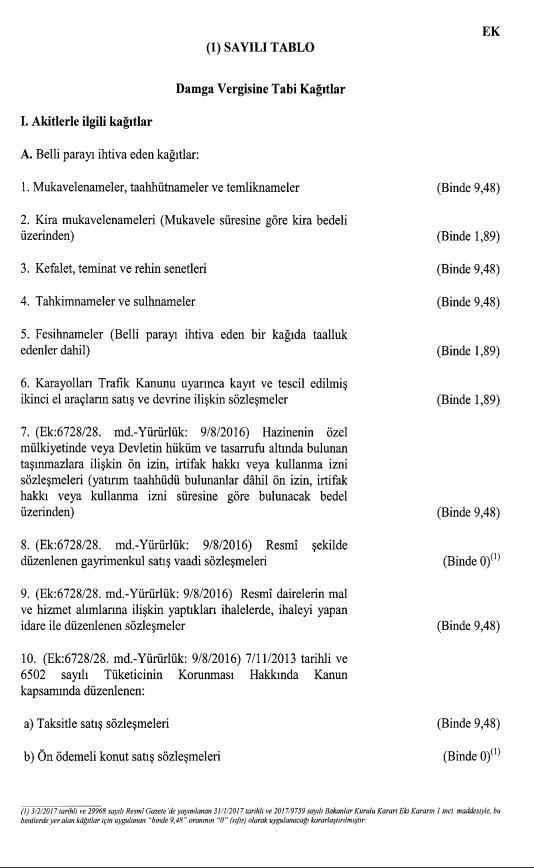 2019 damga vergisi oran ve tutarları 1