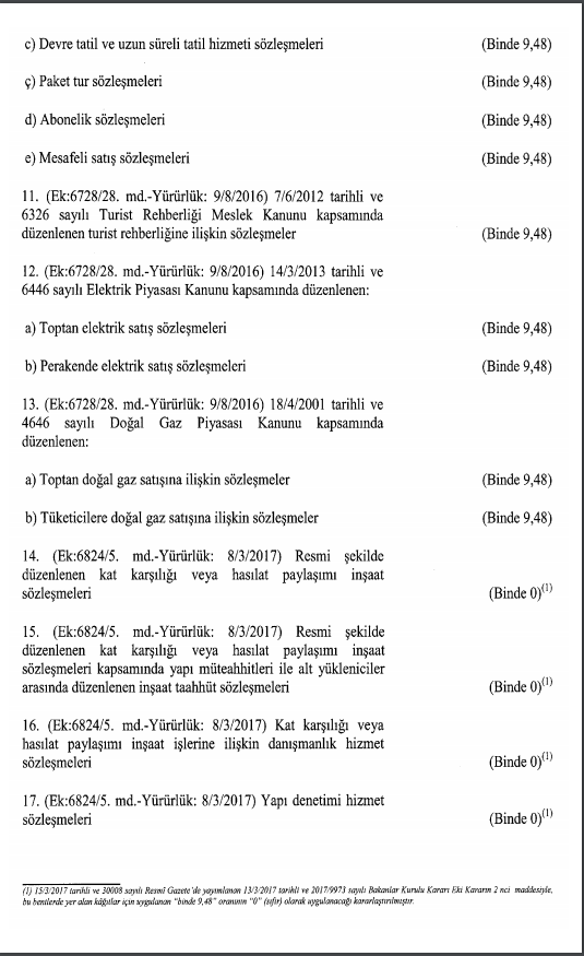 2019 damga vergisi oran ve tutarları 2