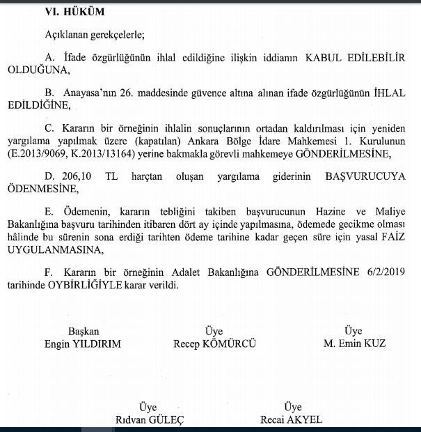 anayasa mahkemesi mali müşavir bireysel başvuru disiplin cezası 2019