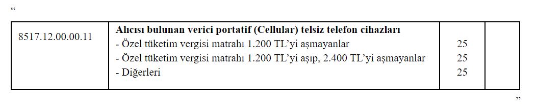 cep telefonu yeni ötv sistemi düzenlemesi.JPG