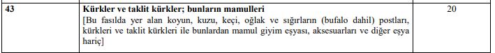 kürkler ve bunların mamulleri ötv oranı eski oran.JPG