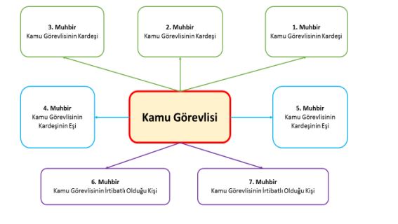 İHBAR İKRAMİYESİ DOLANDIRICILIĞINI DA&nbsp;GÖRDÜK.