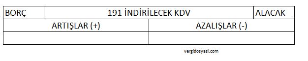 191 indirilecek kdv hesabı örnek muhasebe kaydı işleyişi vergidosyasi com.JPG