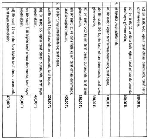 arabuluculuk tarifesi 2020 birinci kısım 2