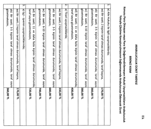 arabuluculuk tarifesi 2020 birinci kısım