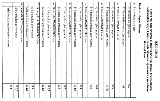 arabuluculuk tarifesi 2020 ikinci kısım