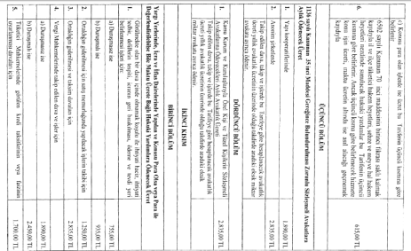 2020 avukatlık asgari ücret tarifesi 2