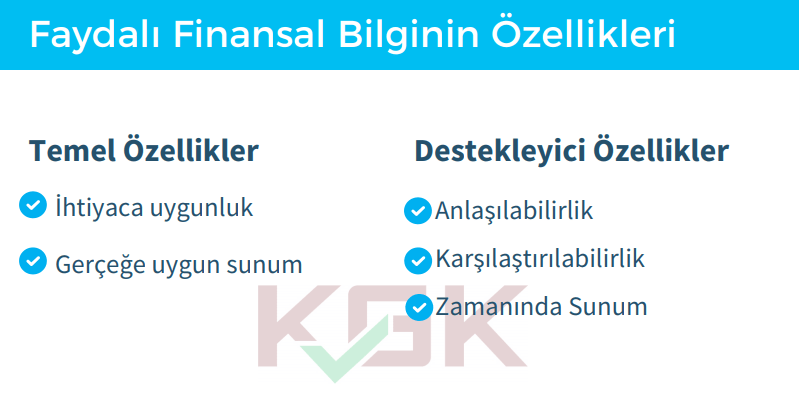 BOBİ FRS FİNANSAL BİLGİNİN ÖZELLİKLERİ.PNG