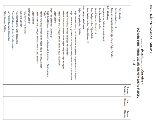 BOBİ KAR ZARAR TABLOSU EK 2 - 1