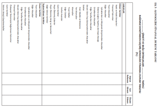 BOBİ KONSOLİDE FİNANSAL DURUM TABLOSU EK 5 1