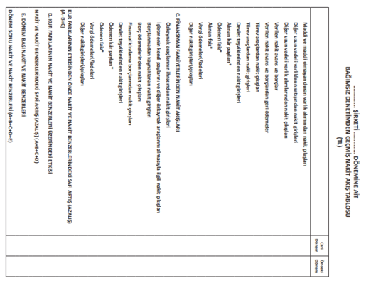 BOBİ NAKİT AKIŞ TABLOSU DOLAYLI YÖNTEM 2