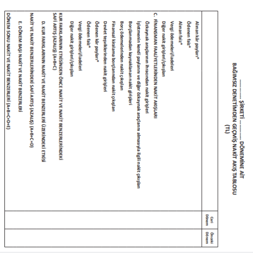 BOBİ NAKİT AKIŞ TABLOSU EK 4-2