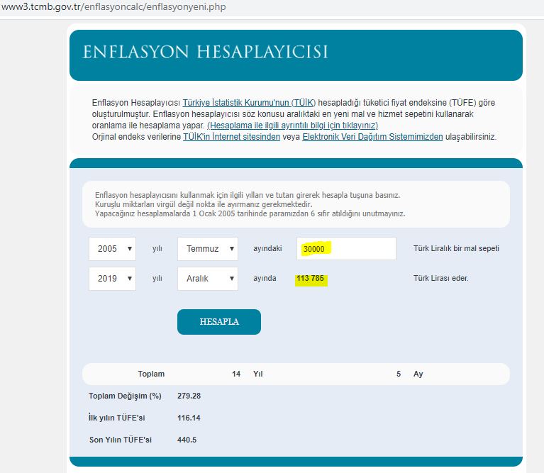 enflasyon hesaplayıcısı ba bs 2005 2020.JPG