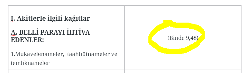 sözleşmelere ilişkin damga vergisi oranı 2020