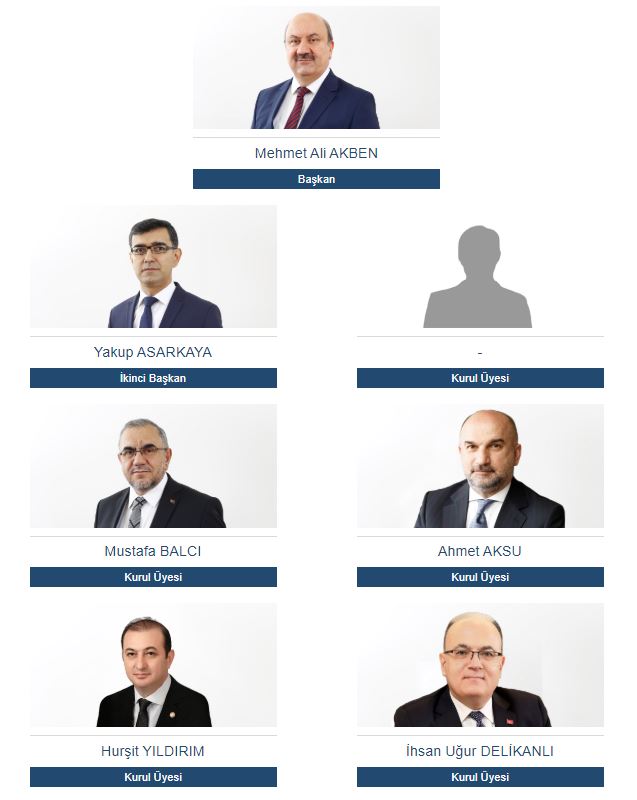 BDDK başkan ve diğer kurul üyeleri 2020 mayıs