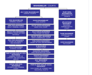 Mahkemelerin S n fland r lmas VERG DOSYASI Mahkemelerin S n fland r lmas VERG DOSYASI
